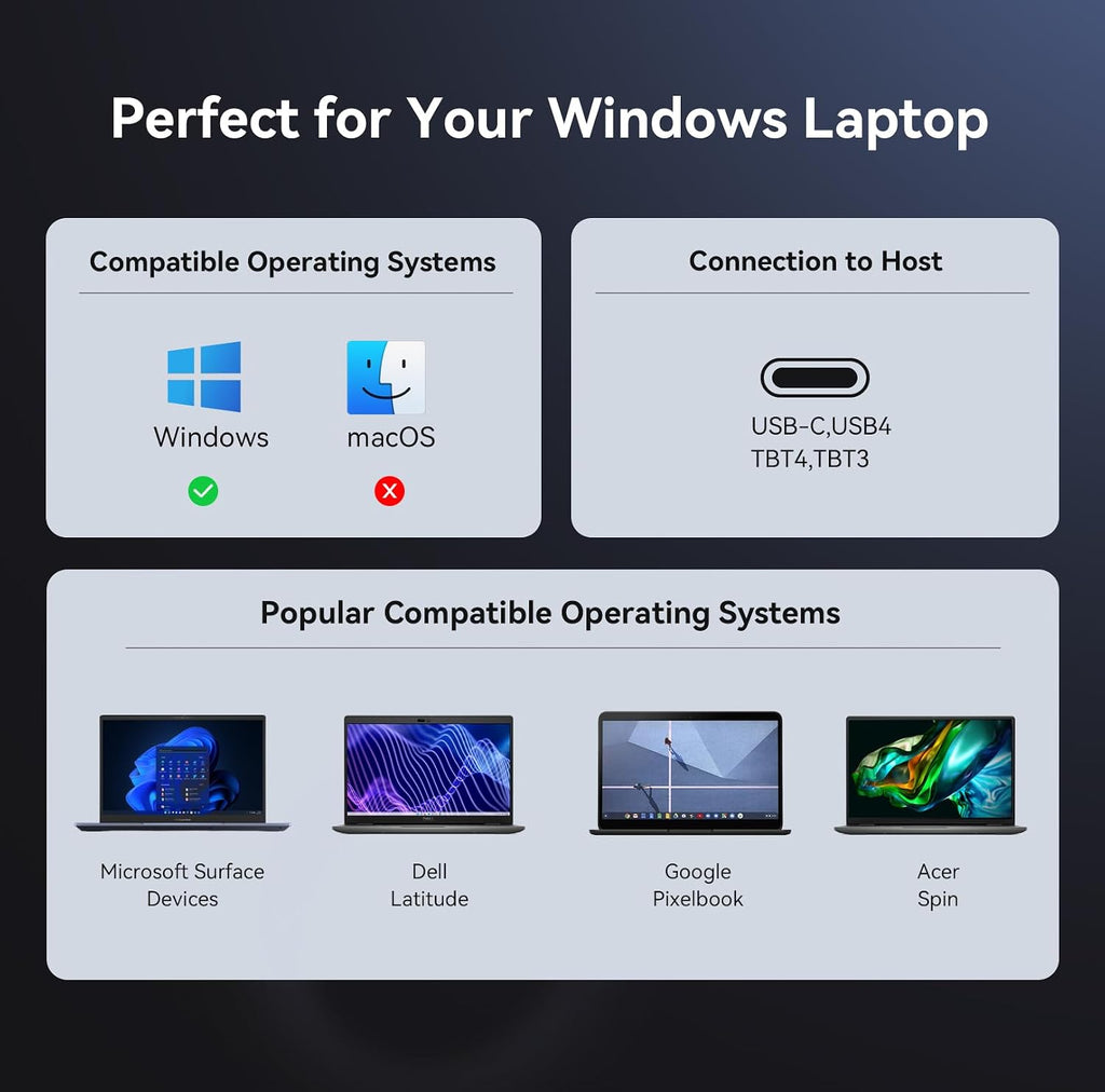 TobenONE 16-in-1 USB-C Docking Station 3 Monitors & Dual Monitor,2 HDMI+DP+6 USB Ports for Office & Home Use,Capable of 100W Power Supply & 2.5Gbps Ethernet, Used with Dell/HP/Lenovo