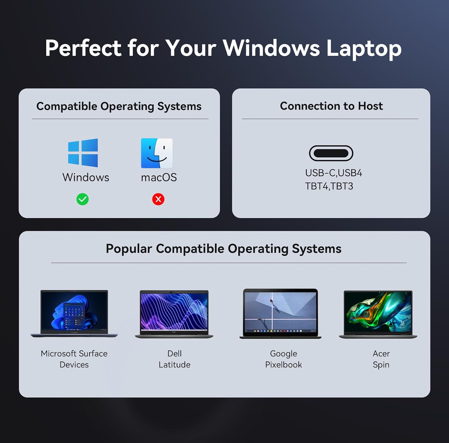 TobenONE 16-in-1 USB-C Docking Station 3 Monitors & Dual Monitor,2 HDMI+DP+6 USB Ports for Office & Home Use,Capable of 100W Power Supply & 2.5Gbps Ethernet, Used with Dell/HP/Lenovo