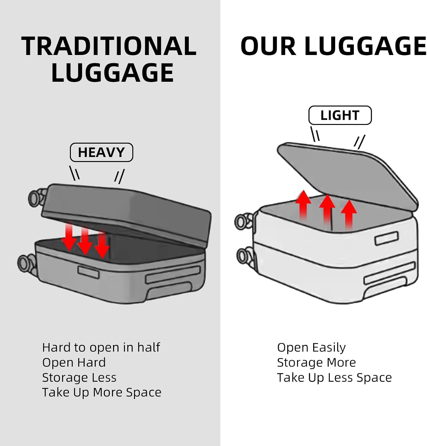 Kaleenie 29 Inch Aluminum Checked Luggage with Side Opening Zipper, 40 * 37 * 77cm, 113L, Lightweight Hardshell ABS+PC Suitcase with TSA Lock, 360° Universal Wheels, Black