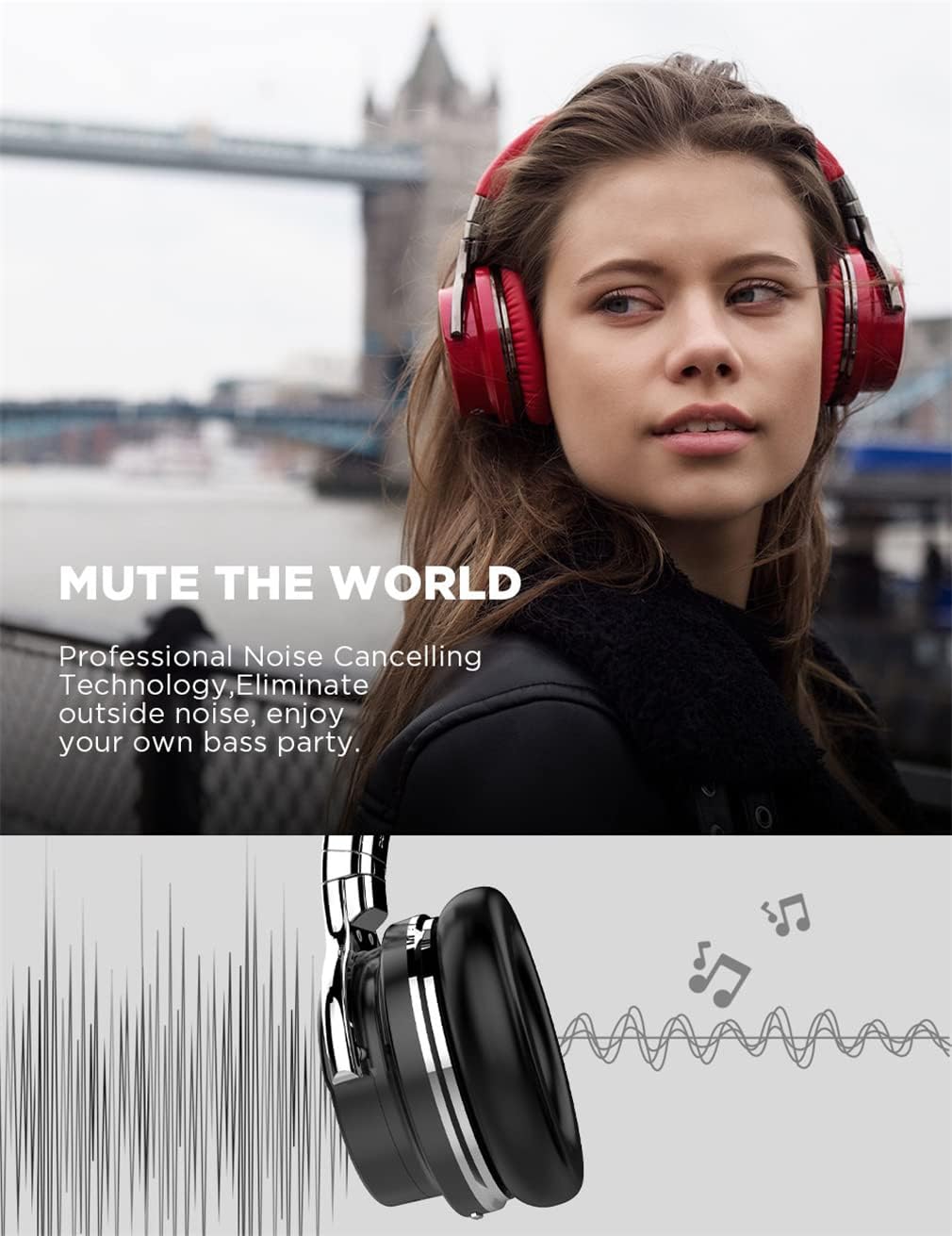 ANC Active Noise Cancelling Wireless Bluetooth Over-Ear Headphones 40Mm Speakers Hi-Fi Stereo Foldable On-Ear Headsets with Mic, 30H Playtime,Black