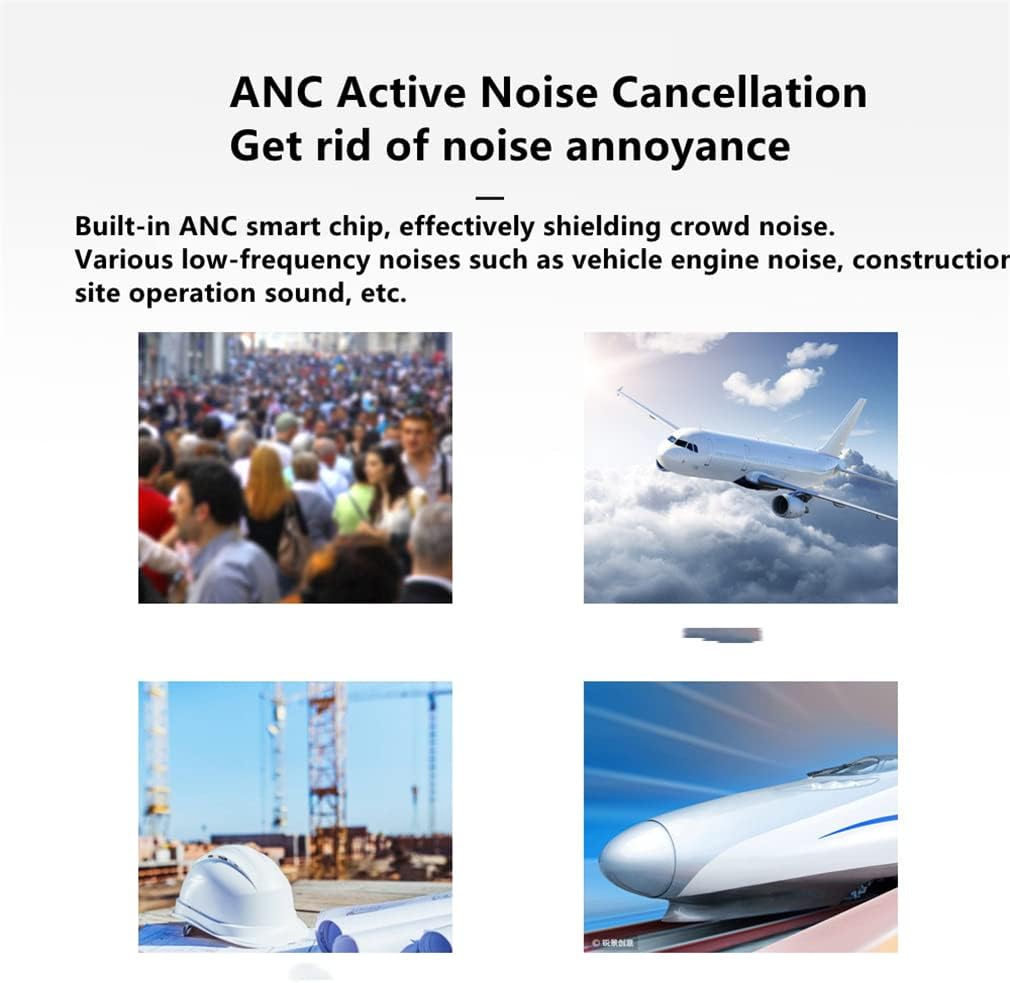 Bluetooth 5.0 Over-Ear Wireless Headphones, ANC Active Noise Cancelling On-Ear Foldable Headsets with Mic, Hi-Res Audio, Deep Bass, for Travel, Home Office