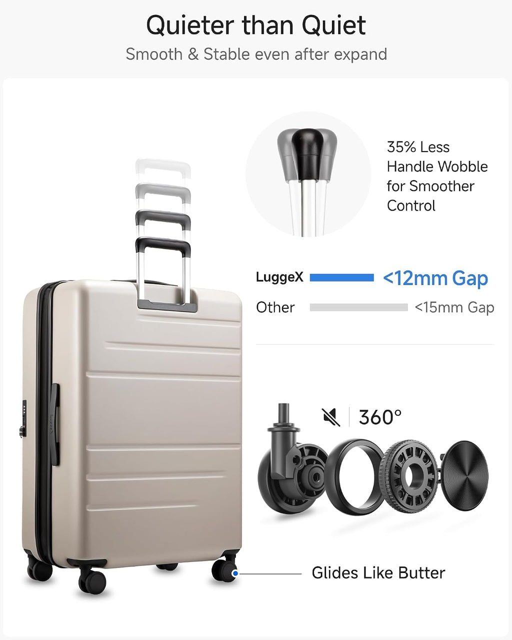 LUGGEX Checked Suitcase Top Opening, Expandable Polycarbonate Hard Shell Suitcase with Wheels (FX-Core, Beige, Bigger 28 Inch, 105L-115L)