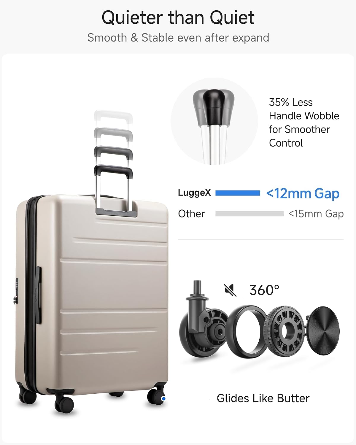 LUGGEX Checked Suitcase Top Opening, Expandable Polycarbonate Hard Shell Suitcase with Wheels (FX-Core, Beige, Bigger 28 Inch, 105L-115L)