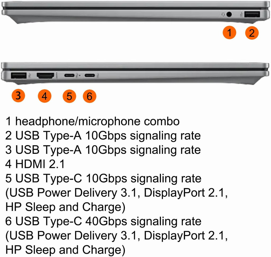 HP OmniBook X Flip 2-in-1 Laptop 16' WUXGA IPS Touch (400nits) AMD 6-core Ryzen AI 5 340 (Up to 50 Tops) 16GB DDR5 1TB SSD for Designer Business Professional Work Win11Pro ICP Hub