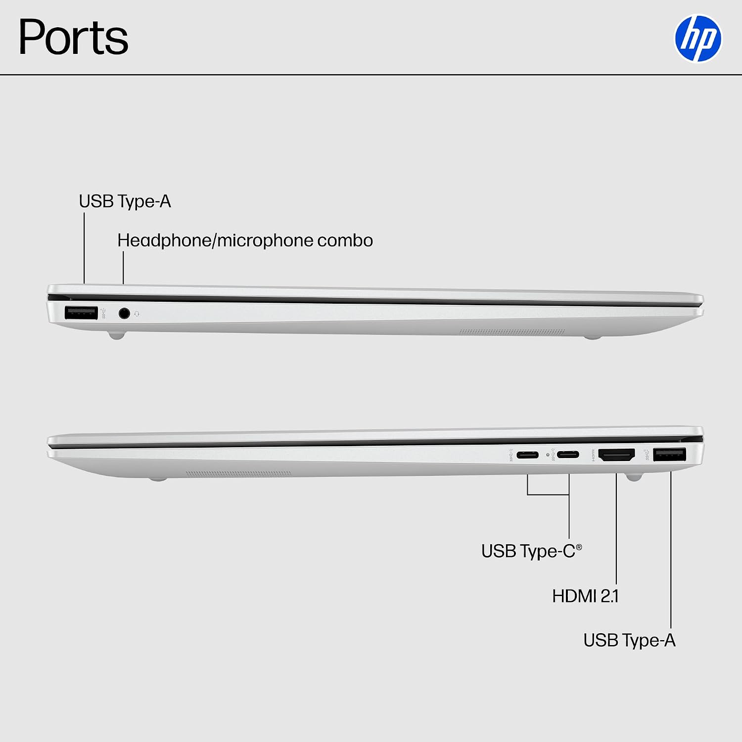 HP OmniBook 5 16' 2K Touchscreen Laptop | Intel Core Ultra 5 225U(Beats i7-1355U) | 16GB LPDDR5x RAM, 1TB SSD | Backlit KB, Fast Charge, Win11, Copilot PC | Portatil Work Business College | w/Mouse