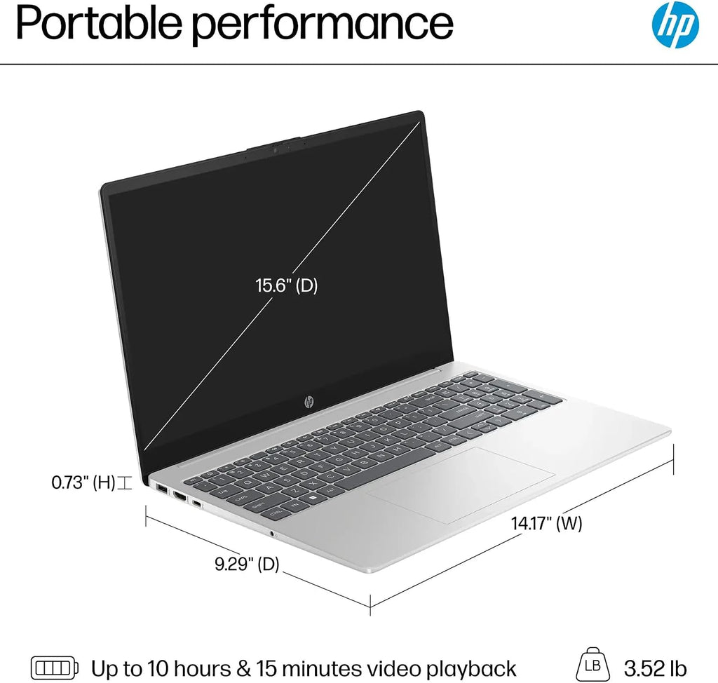 HP 15.6 Touchscreen Business Laptop, Intel i3 1215U(Up to 4.4 GHz), 15.6 LED 250 Nits Display, 32GB RAM, 2TB SSD, Long Battery Life, Wi-Fi 6E, Windows 11 Pro, Natural Silver, Accessories