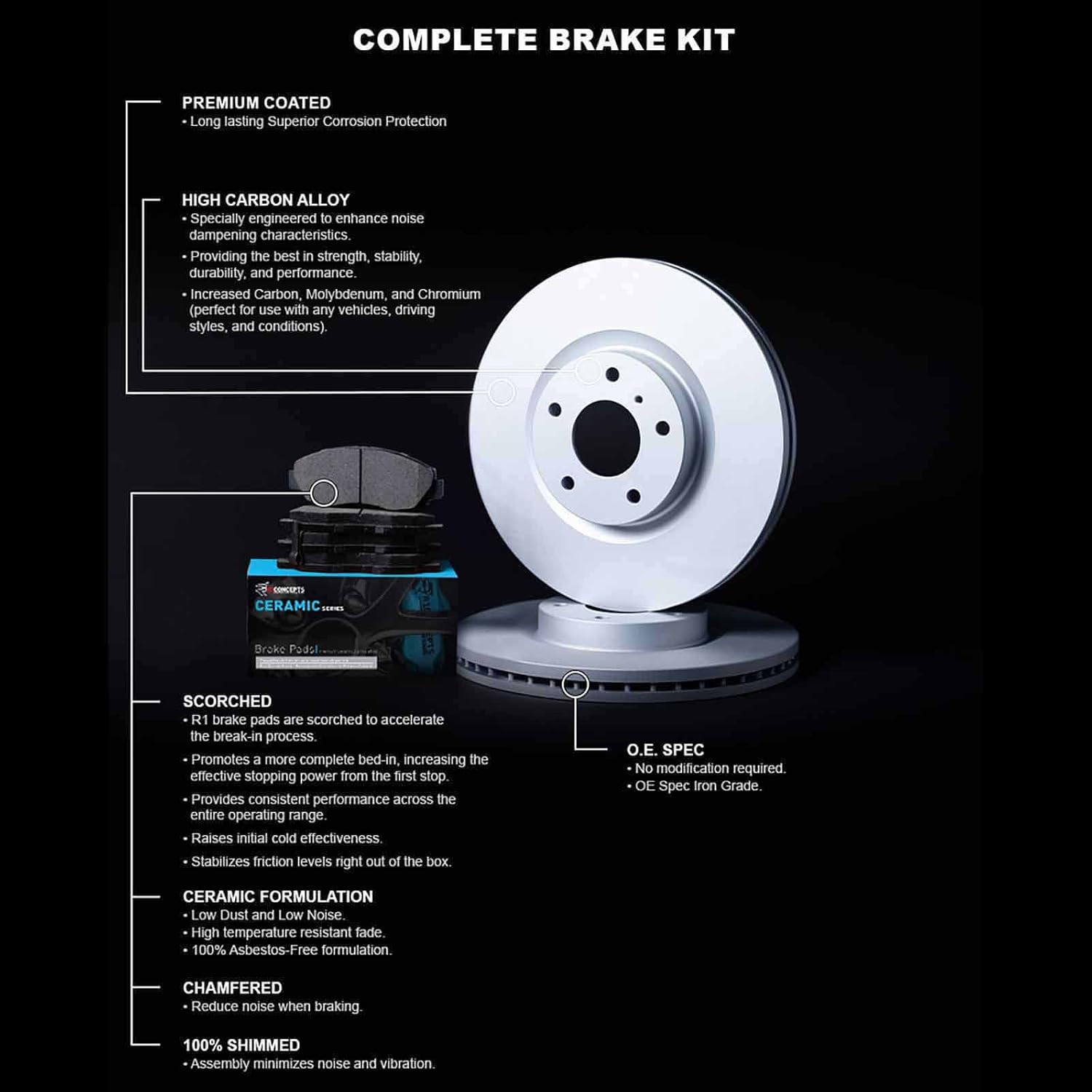 R1 Concepts Front and Rear Brake Kit Fits 2019-2025 Lexus ES300h, ES350, Toyota RAV4; 2019-2022 Lexus UX200, Toyota Avalon| Ceramic Pads, Blank Rotors| Hardware| 12.0' Front & 11.1' Rear