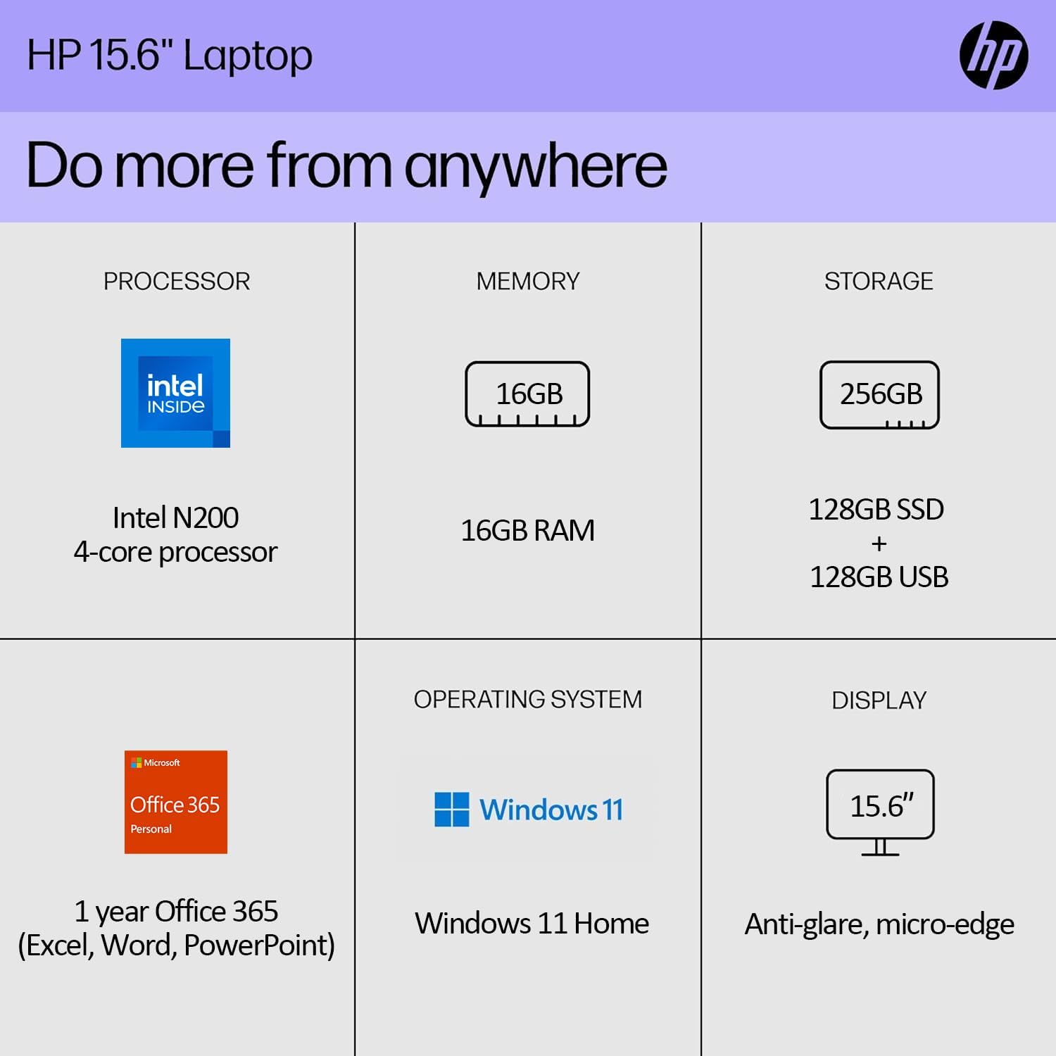 HP Essential 15.6' Laptop, Intel N200 4-Core Processor, 16GB RAM, 256GB Storage (128GB SSD+128GB WOWPC USB), WiFi 6 & Bluetooth, HDMI, Battery Life Up to 11hrs, Windows 11, 1 Year Office 365