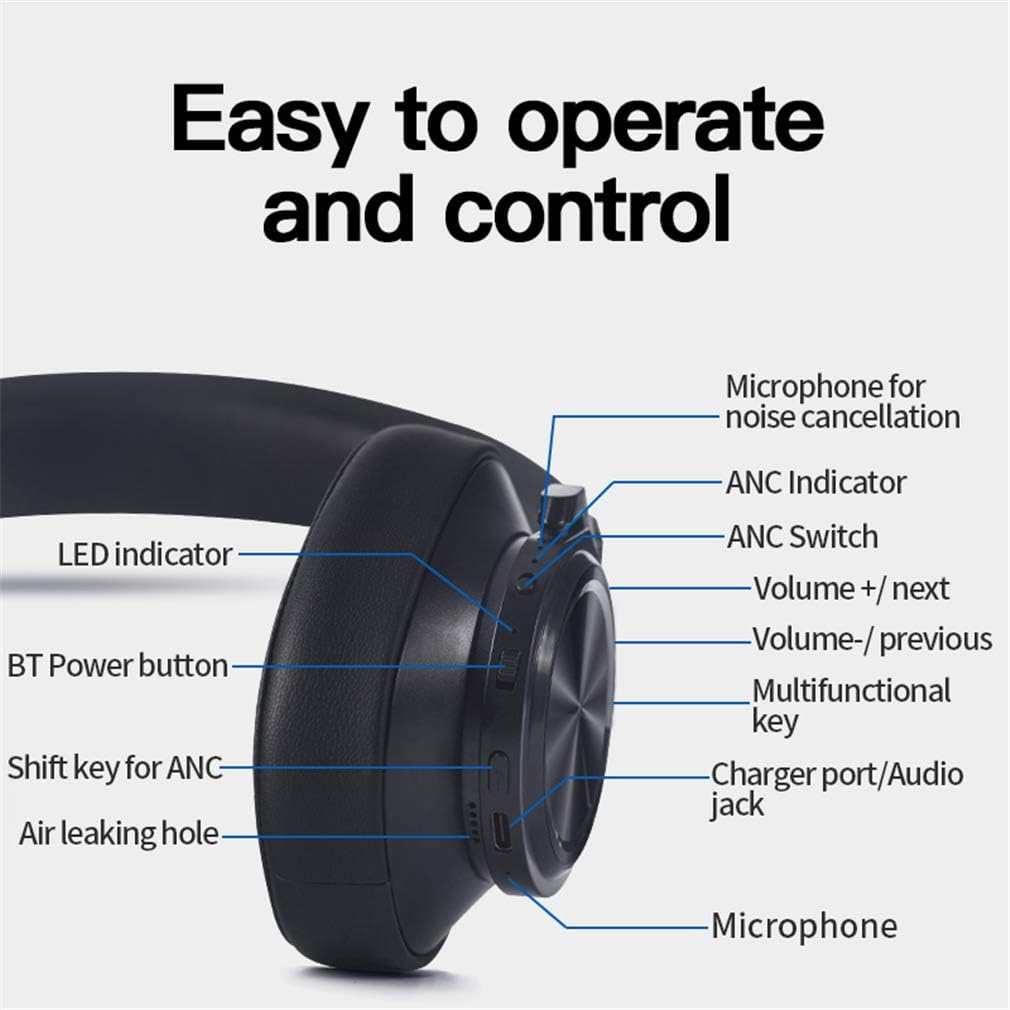 Wireless Foldable Headphones Active Noise Cancelling Stereo Foldable Headphones Soft Memory-Protein Earmuffs Deep Bass, for Phones and Music
