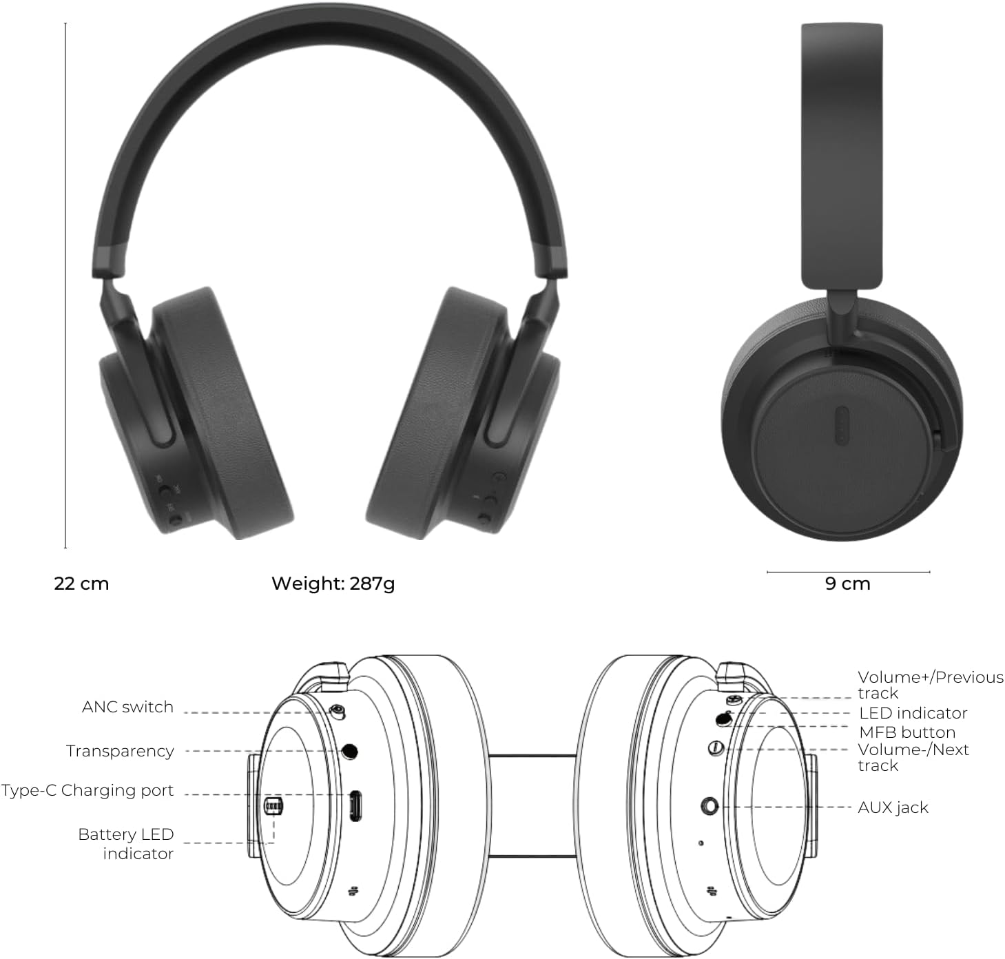 EchoBeatz Wireless Headphones with Auracast, Over-Ear Noise Cancelling, Bluetooth ANC Headphones, Wireless Over-Ear for Travel & Work, Ultra Low Latency