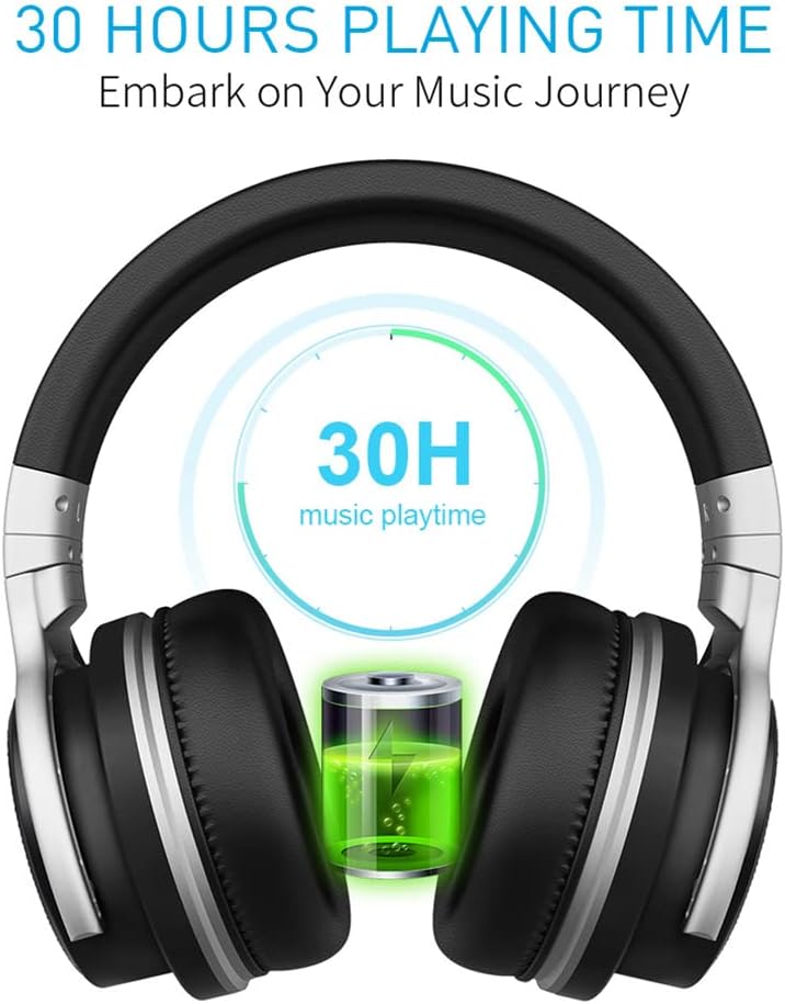 Active Noise Cancelling Over-Ear Headphones Wireless On-Ear Bluetooth Hi-Fi Stereo Headsets Foldable, 30H Playtime, Memory Foam Ear Cups, for Sports/Games