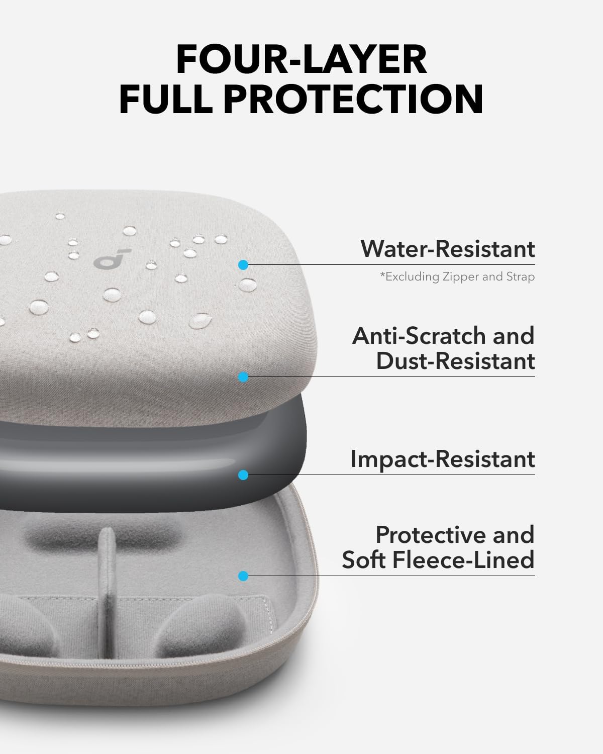 Soundcore by Anker Space One Active Noise Cancelling Headphones, with Headphones Case, 2X Stronger Voice Reduction, 40H ANC Playtime, App Control, LDAC Hi-Res Wireless Audio