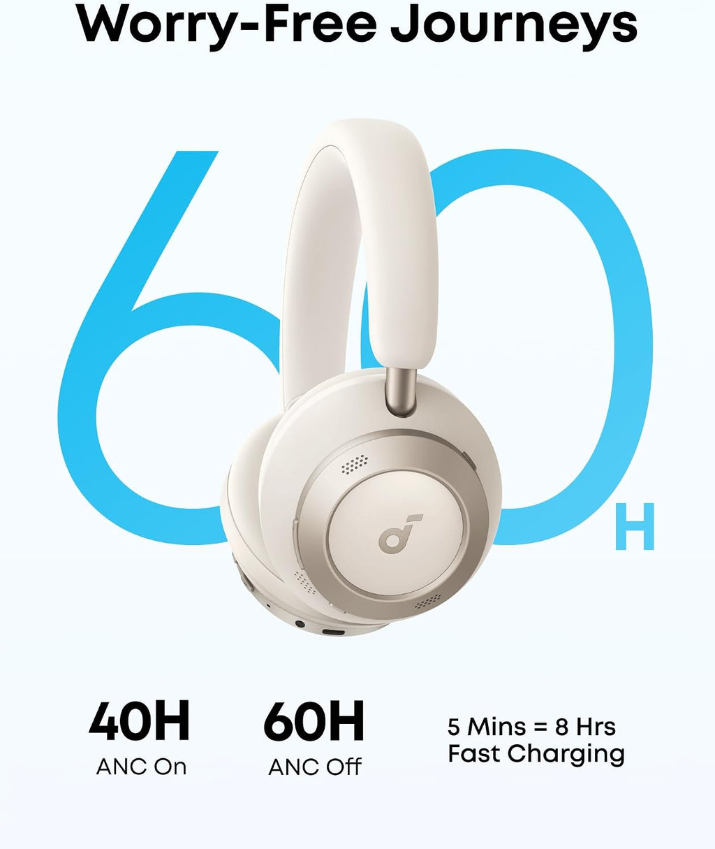 Soundcore Space One Pro by Anker, Adaptive Active Noise Cancelling Headphones Driven by 6 Mics, Super Foldable Design, 60H Lossless Audio, Ultra-Fast Charging, Hi-Res Wireless Audio(Renewed)
