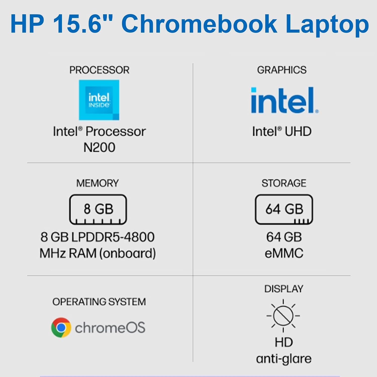 HP Chromebook 15.6 inch Laptop, Ultra Light Business Laptop, Intel Processor N200, 8GB LPDDR5 RAM, 64GB eMMC, Intel UHD Graphics, Long Battery Life, HD Webcam, WiFi 6, Chrome OS, Silver