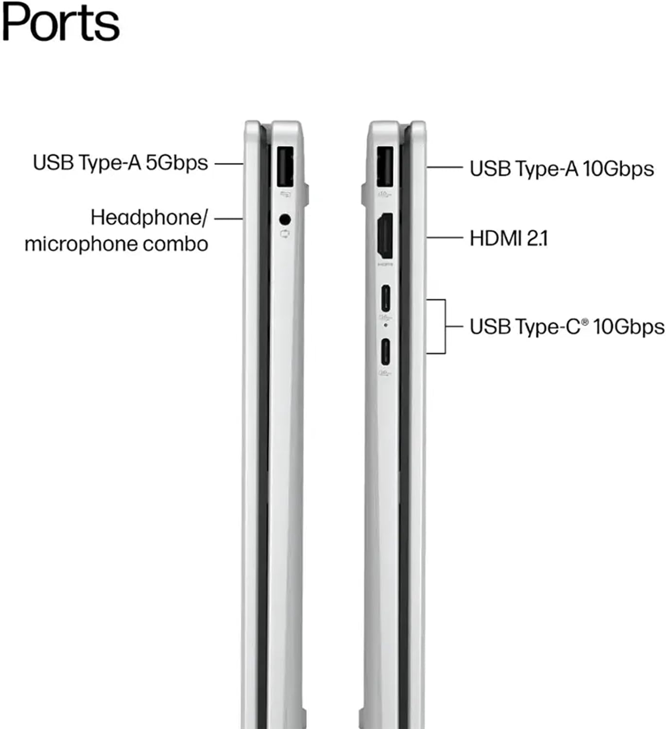 HP OmniBook 5 Flip 2-in-1 Laptop | 14' WUXGA IPS Touchscreen | 10-Core Intel Core 7 150U | 16GB DDR5 512GB SSD | Backlit Keyboard Wi-Fi6E 5MP IR Privacy Camera Win 11 Pro w/DLCA Accessory