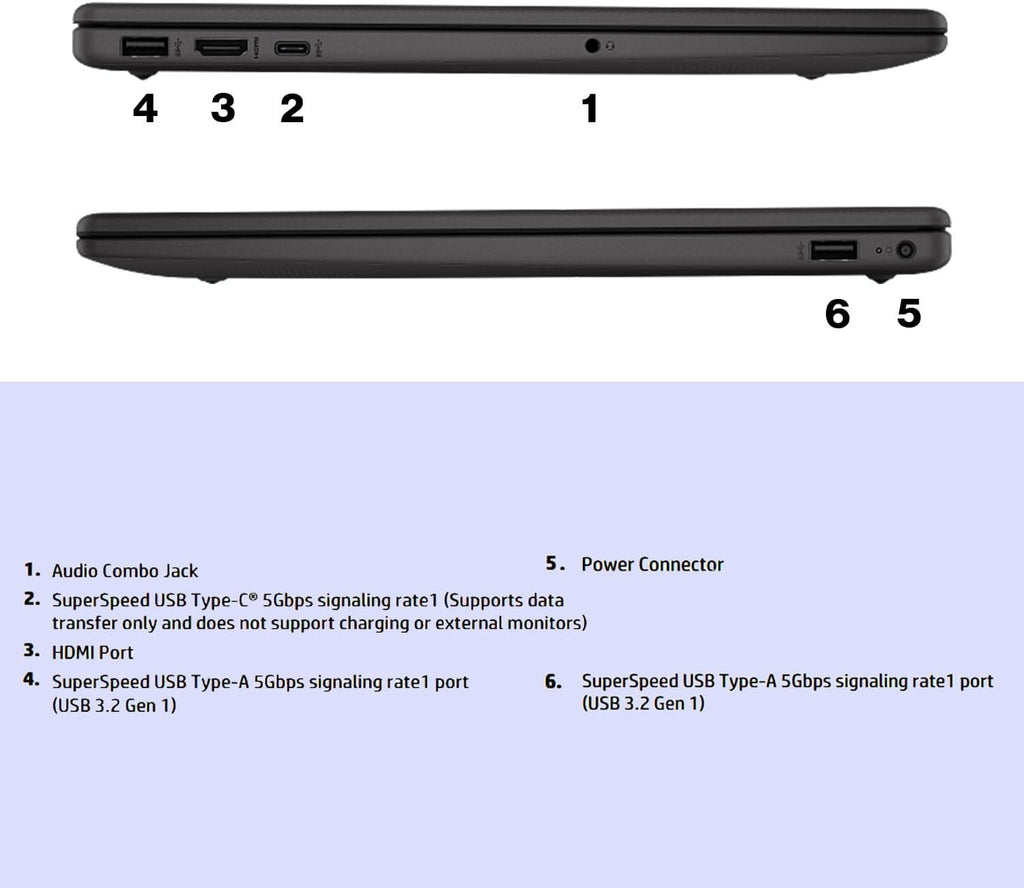 HP 255 G10 Laptop, 15.6' FHD Screen, Ryzen 5 7530U CPU, 16GB RAM, 1TB SSD, Windows 11 Pro, Anti-Glare Coating, HD Camera with Temporal Noise Reduction, Multitouch Gesture Support Touchpad