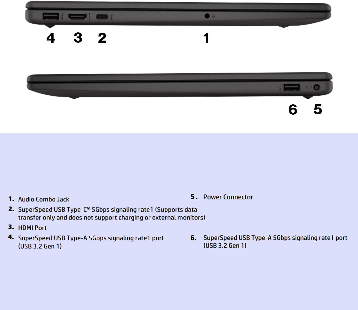 HP 255 G10 Laptop, 15.6' FHD Screen, Ryzen 5 7530U CPU, 16GB RAM, 1TB SSD, Windows 11 Pro, Anti-Glare Coating, HD Camera with Temporal Noise Reduction, Multitouch Gesture Support Touchpad