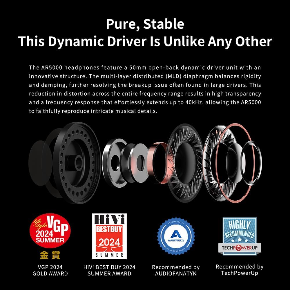 Aune AR5000 Full-Size Open-Back Headphones with MLD Driver, Dynamic Driver, Detachable Cable, Over-Ear HiFi Hi-Res Audiophile Headphones for HiFi System, Home Audio, DAP