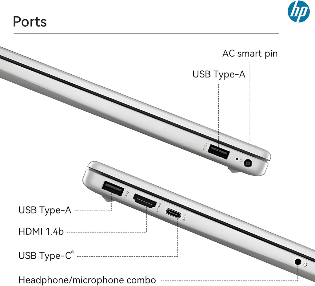 HP 15.6' Premium Touchscreen Business Laptop, Intel Core i7-1355U(up to 5.0GHz), 64GB RAM, 4TB SSD, FHD Display, Lifetime Windows 11 Pro, Copilot AI, Webcam, WiFi 6 & Bluetooth 5.3, Patented KB Kit