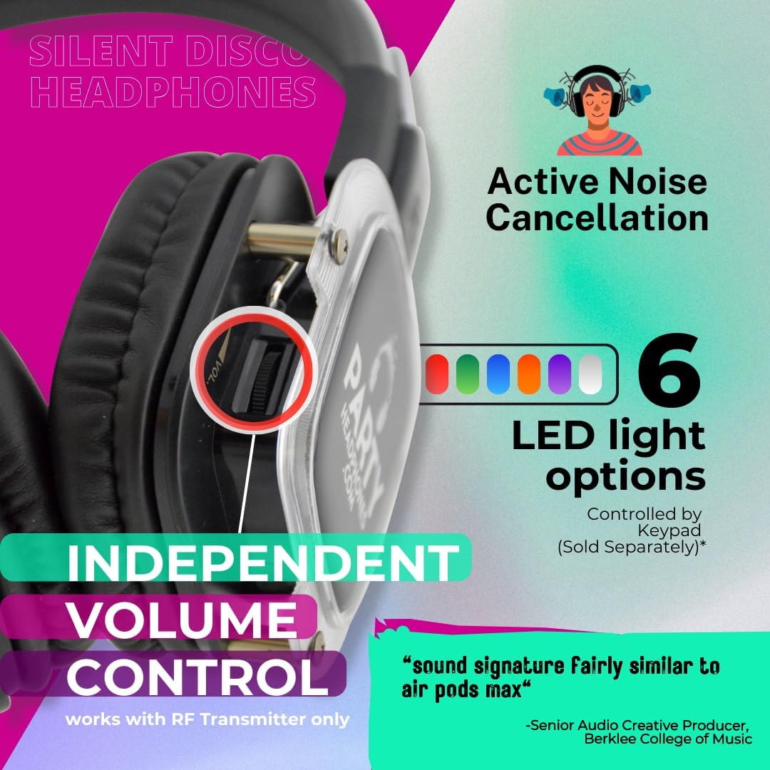 Party Headphones 2 x Wireless RF Over Ear Headphones, 1 x RF Transmitter | HD Strong Bass | No-Lip Sync Delay | Noise Cancellation | 1500ft Range | As seen on Netflix | Ideal for TV, Home Theater