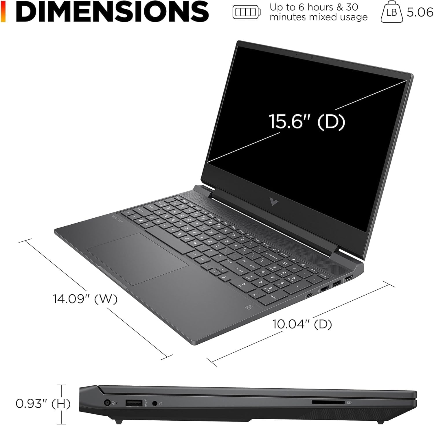 HP Victus 15.6' Full HD 144Hz Gaming Laptop, Intel Core i5-12450H, NVIDIA GeForce RTX 3050,64GB RAM, 1TB PCIe SSD, Backlit Keyboard, Wi-Fi 6, Windows 11 Pro, Performance Blue