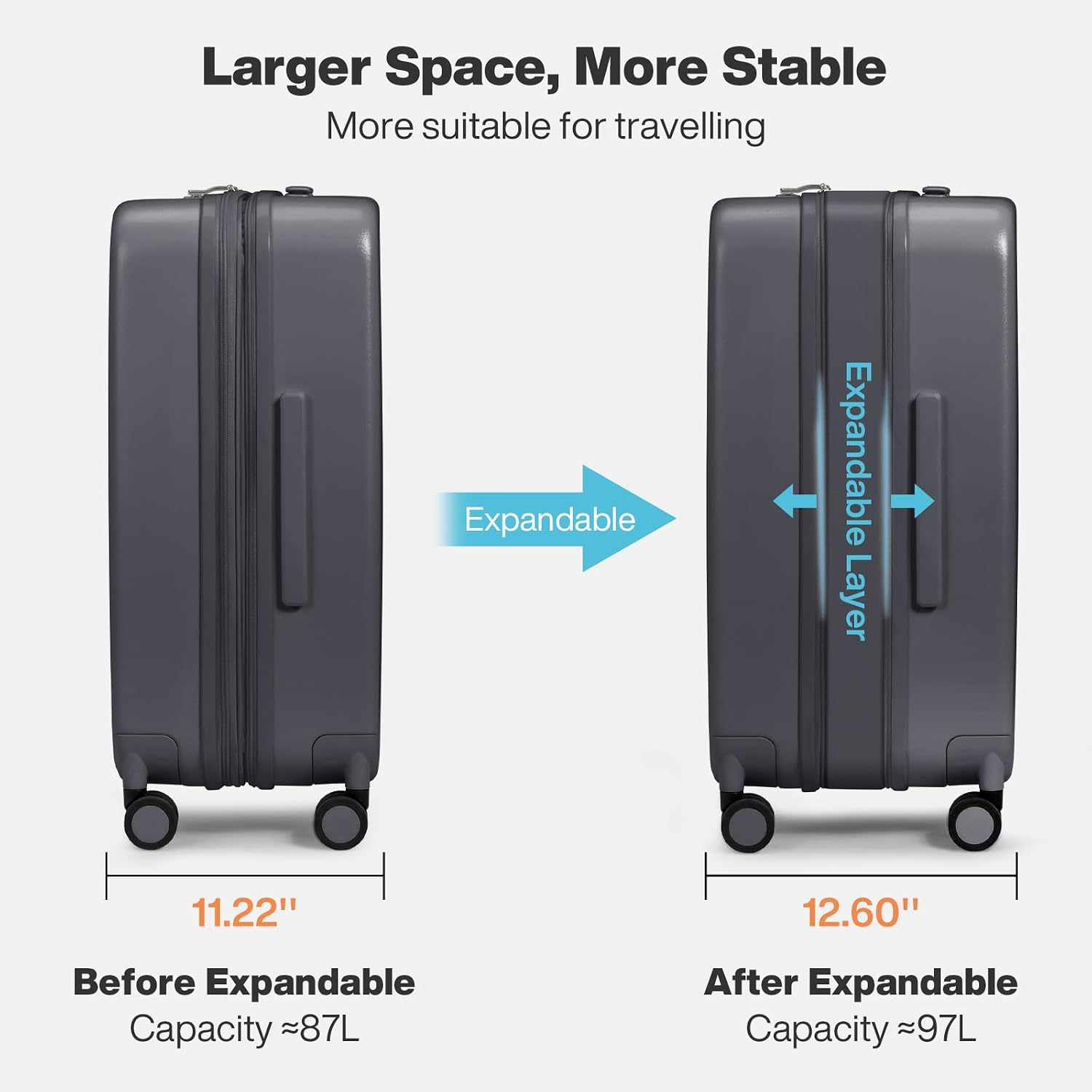 mixi 26 Inch Large Expandable Checked Luggage Suitcase with Spinner Wheels, Hardside Rolling Travel Suitcase PC with TSA Lock, Rock Gray
