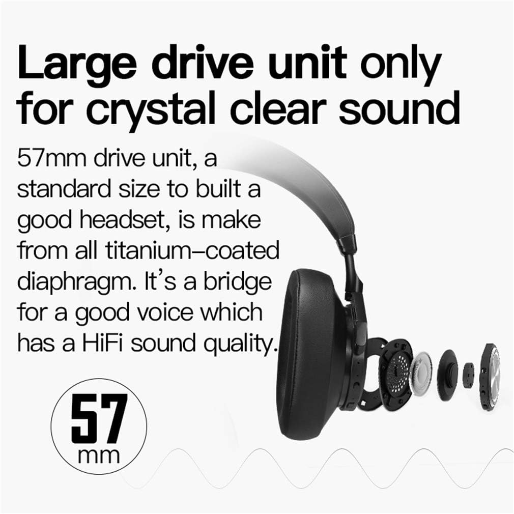 Wireless Foldable Headphones Active Noise Cancelling Stereo Foldable Headphones Soft Memory-Protein Earmuffs Deep Bass, for Phones and Music