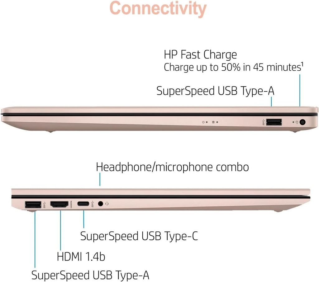HP 17.3' HD Business Laptop Computer, AMD Ryzen 3 5300U Quad-core Processor 2.6GHz (Up to 3.8GHz), 16GB RAM, 1TB SSD, Backlit Keyboard, USB-C, Wi-Fi, Bluetooth, Touchscreen, Webcam, Rose Gold, Win 11