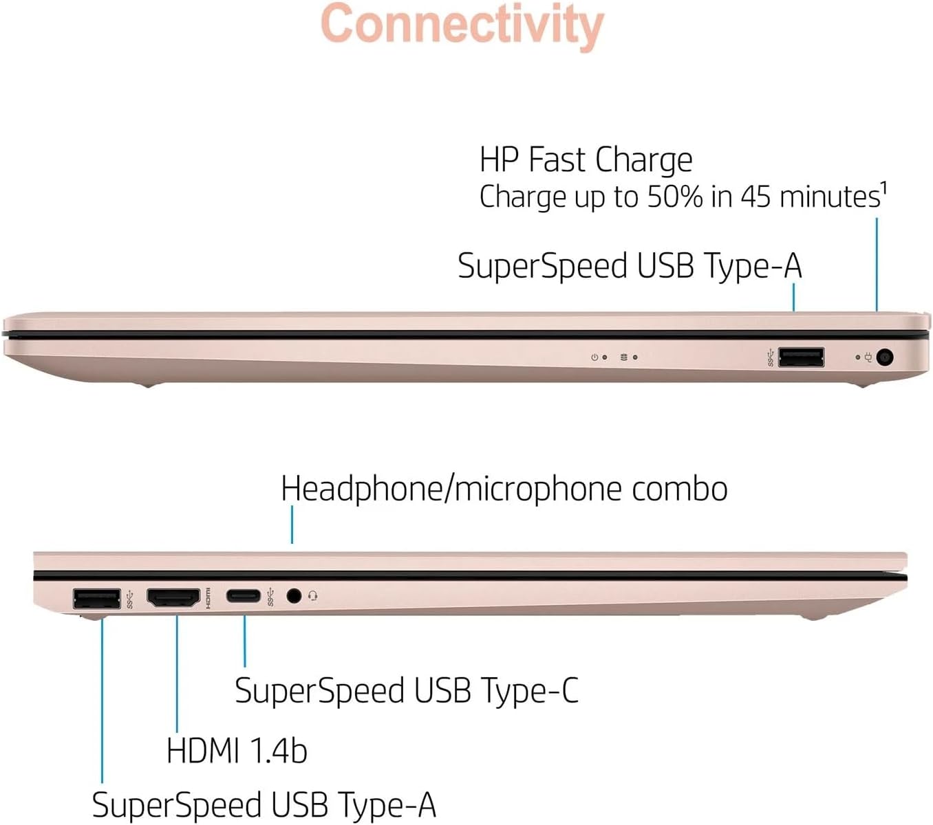 HP 17.3' HD Business Laptop Computer, AMD Ryzen 3 5300U Quad-core Processor 2.6GHz (Up to 3.8GHz), 16GB RAM, 1TB SSD, Backlit Keyboard, USB-C, Wi-Fi, Bluetooth, Touchscreen, Webcam, Rose Gold, Win 11