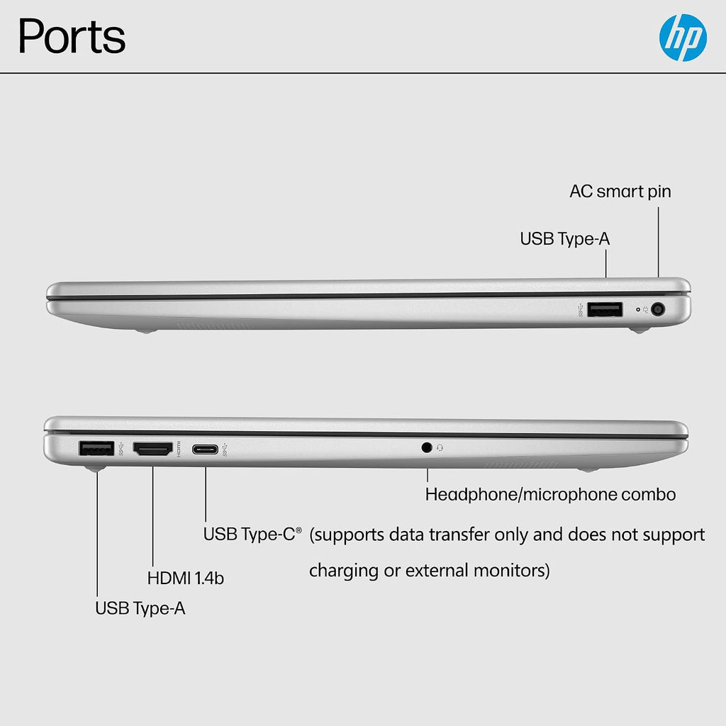 HP 15.6' Touchscreen Laptop Computer for Home Student Business, 13th Gen Intel 10-Core i5-1334U, 16GB DDR4 RAM, 512GB PCIe SSD, FHD, WiFi 6, Bluetooth 5.4, Copilot AI, Windows 11 Home