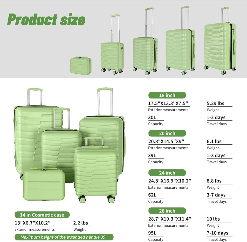 WireHot 5-Piece Luggage Set, Lightweight ABS+PC Hard Shell Suitcase with YKK Zipper & TSA Lock for Family, Avocado Green, 14in/18in/20in/24in/28in