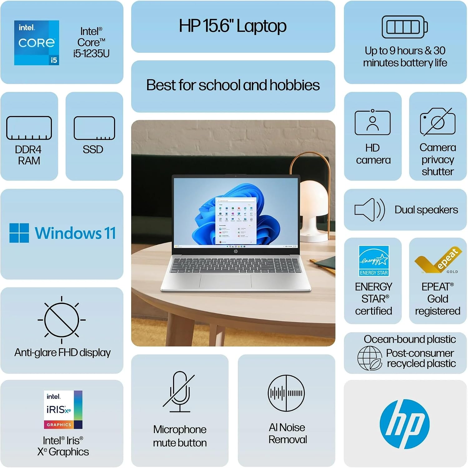 HP Business 15 Laptop, 15.6 inch FHD Display, Intel Core i5-1235U 10-core Processor, PCIe SSD, Webcam, WiFi 6, Bluetooth 5.3, Windows 11 Pro, Silver, Bonus XtreDura USB Drive ((32G RAM | 1TB SSD))