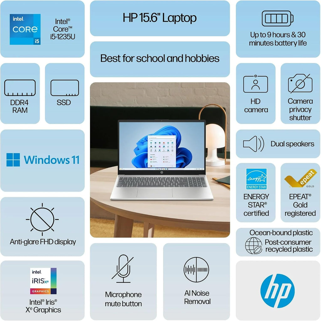 HP Business 15 Laptop, 15.6 inch FHD Display, Intel Core i5-1235U 10-core Processor, PCIe SSD, Webcam, WiFi 6, Bluetooth 5.3, Windows 11 Pro, Silver, Bonus XtreDura USB Drive ((16G RAM | 2TB SSD))