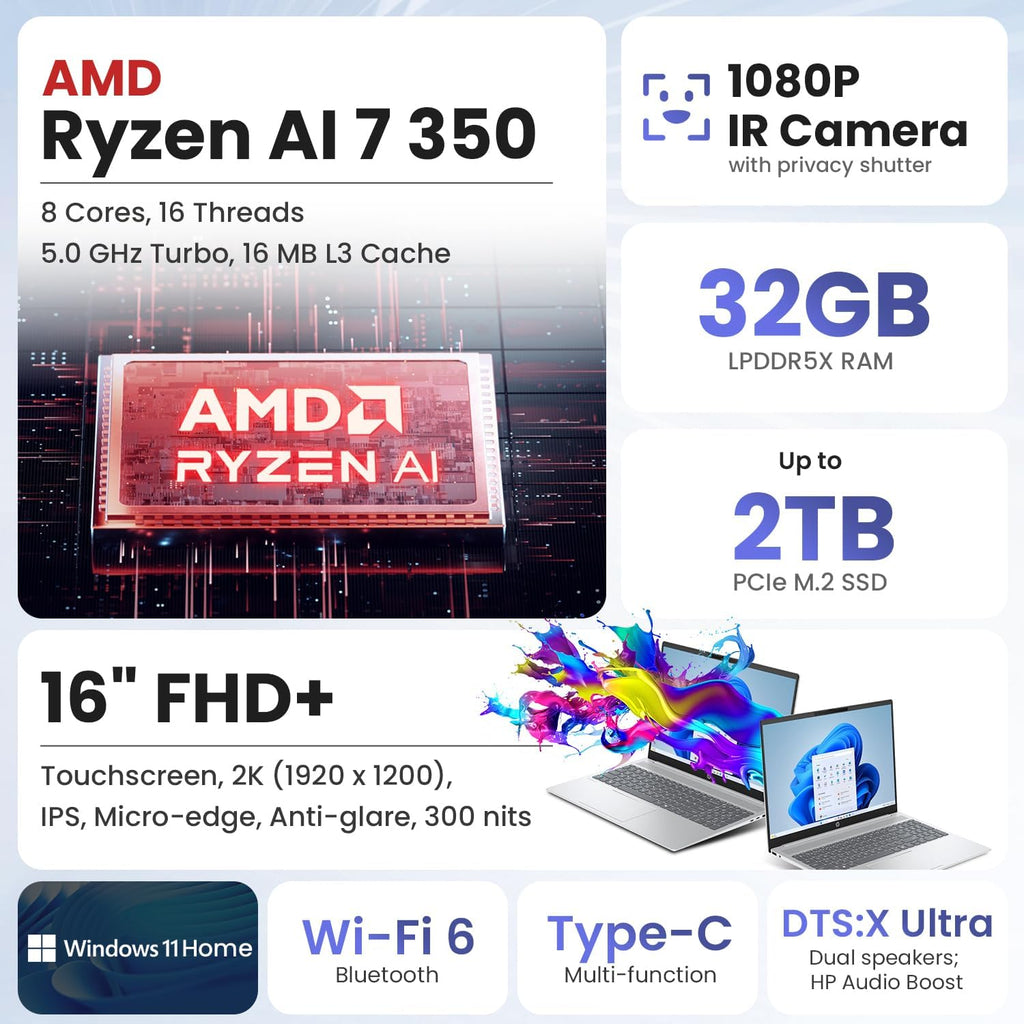 HP OmniBook 16 Premium Copilot AI Business Laptop, 16' FHD+ Touchscreen, AMD Ryzen AI 7 350, 32GB LPDDR5X RAM, 2TB SSD, Wi-Fi 6, Backlit, 1080P Camera, Win11H, Bundle with ADATA 512GCBK External SSD