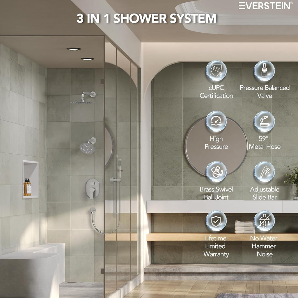 Wall Mount 10' High-Pressure Rainfall Shower Faucet with Slide Bar, Dual Rainfall Shower Head System with Valve (Brushed Nickel)