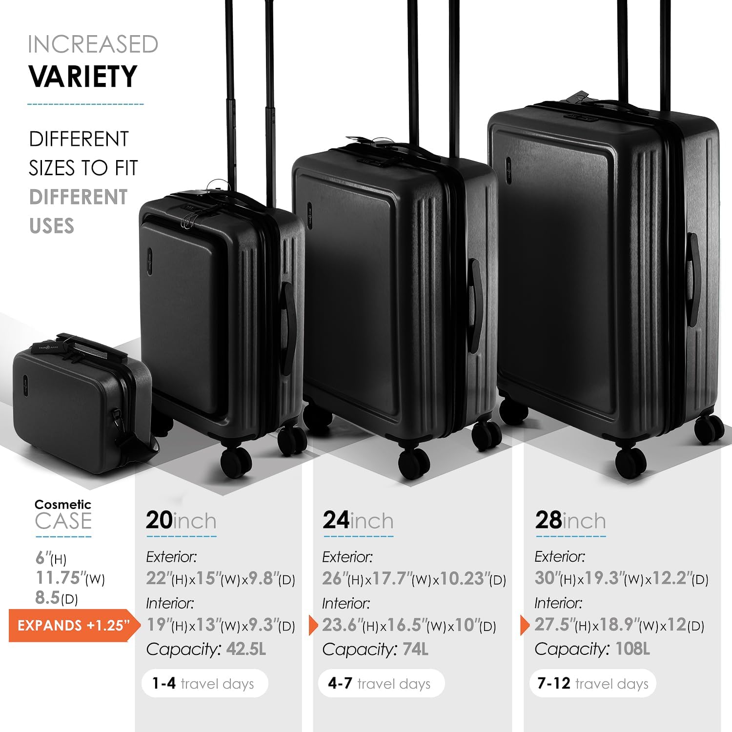 TRAVELARIM Hard Shell Luggage Sets with Spinner Wheels 4 Piece, Expandable Large Suitcases with TSA Lock, Travel Large Suitcase Set, Jet Black Luggage Set