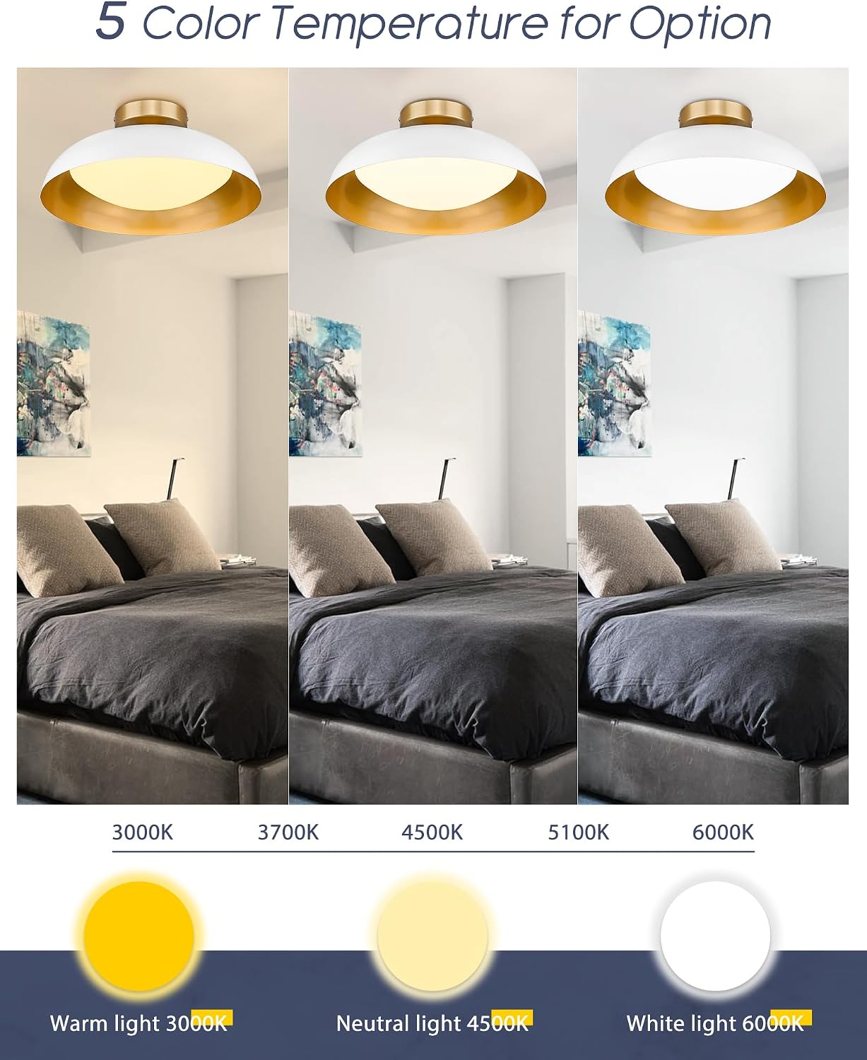 kudos LED Flush Mount Ceiling Light, 2 Pack 16 Inch Ceiling Lights, 24W 2400Lm White and Gold Flush Mount Light Fixtures for Kitchen, Hallway, Bathroom, 5CCT Adjustable, KDCL02-WT-2PK