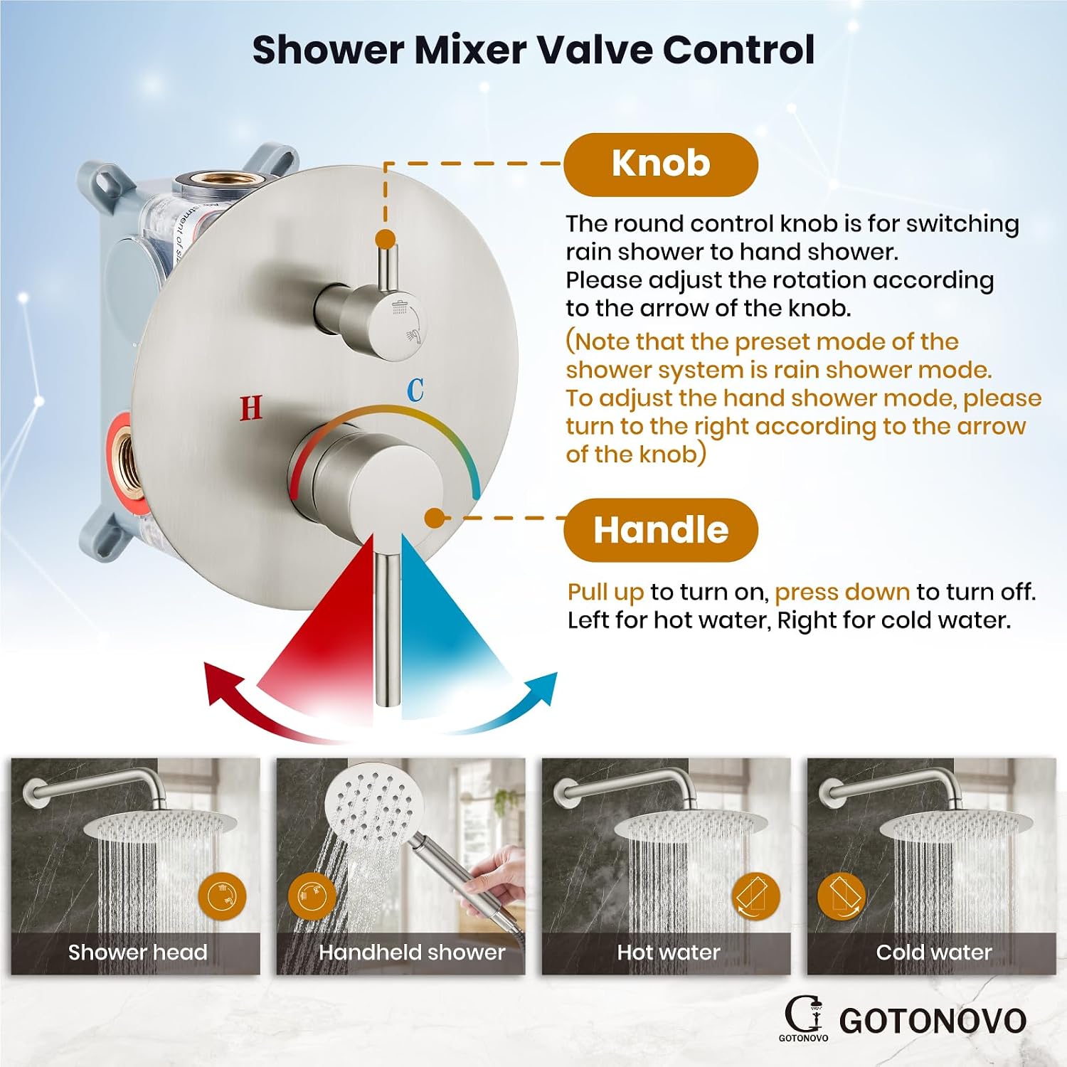 gotonovo Rain Shower System with 10 Inch Round Showerhead and Handheld High Pressure Shower Faucet Set Contain Rough in Valve, Brushed Nickel