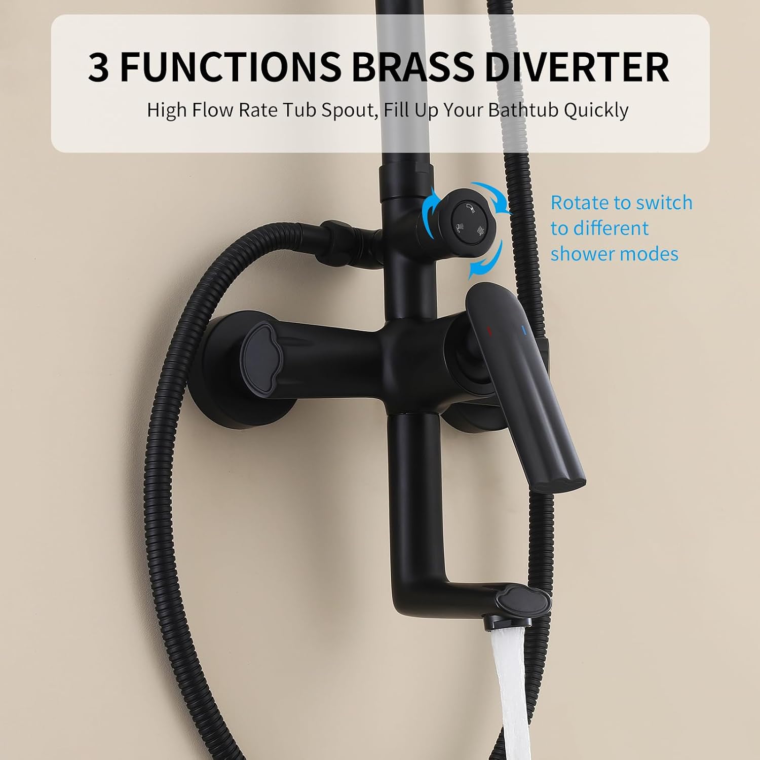 Exposed Shower Syem with Handheld, 3 Functions Bathtub Shower Faucet Sets with Brass Valve, Shower Fixture with 10-Inch Rainfall Shower Head, Height Adjustable Shower Set Matte Black