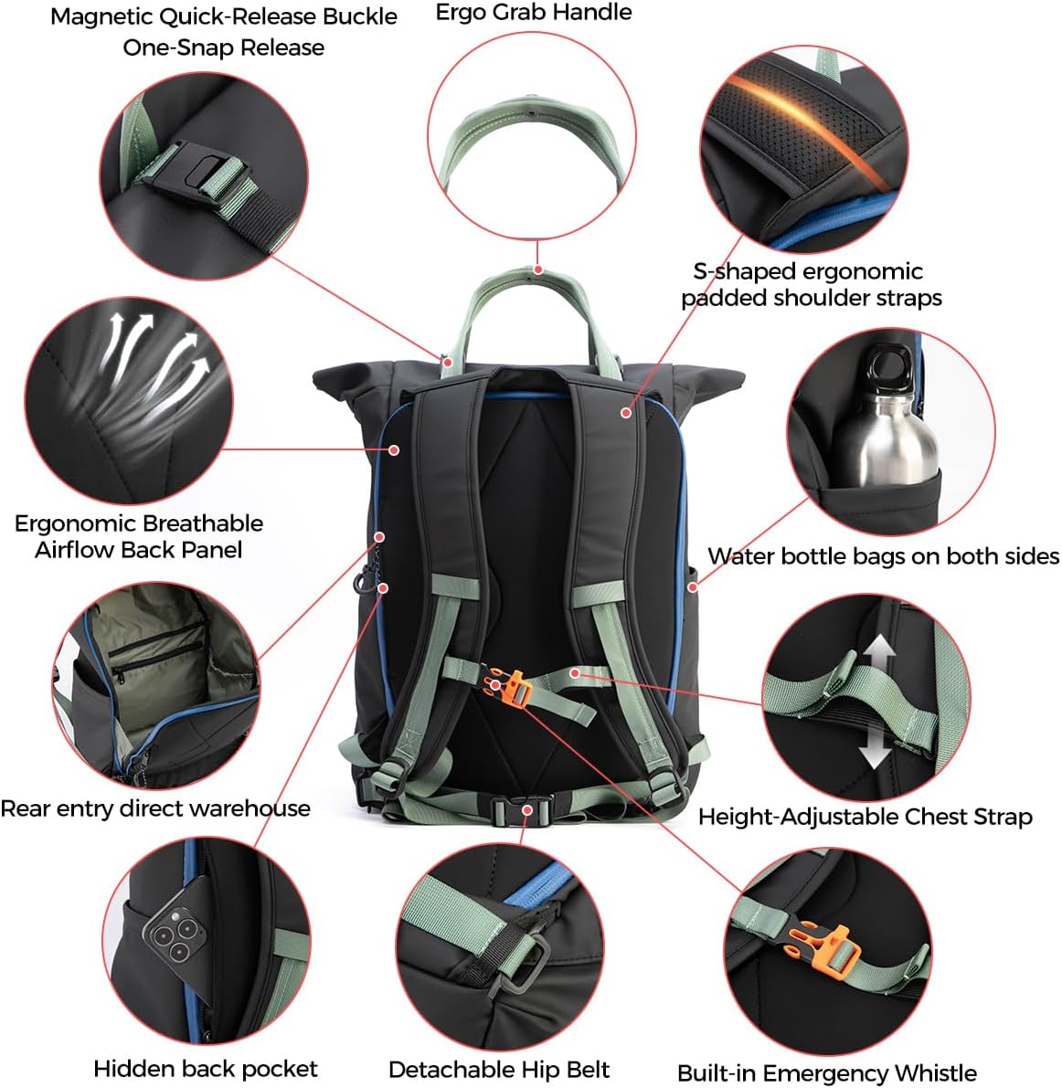 INUK Roll Top Backpack with Laptop Compartment, Gray with Mint Green Handles and Yellow Zipper Trim, Travel and Work Bag