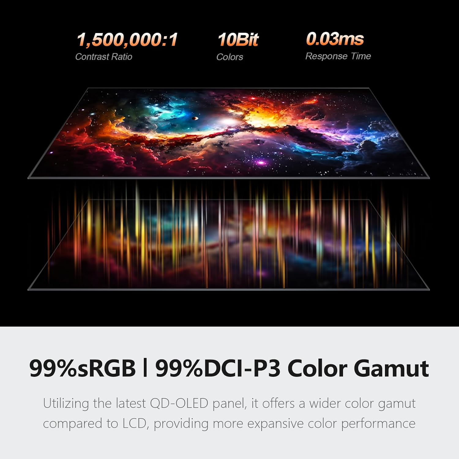 INNOCN 27' QD-OLED 2K QHD 2560 x 1440P 280Hz 240Hz PC Computer Gaming Console Monitor, 0.03ms, HDR400, HDMI, DisplayPort, Built-in Speaker, Height Pivot Adjustable Stand - 2780s