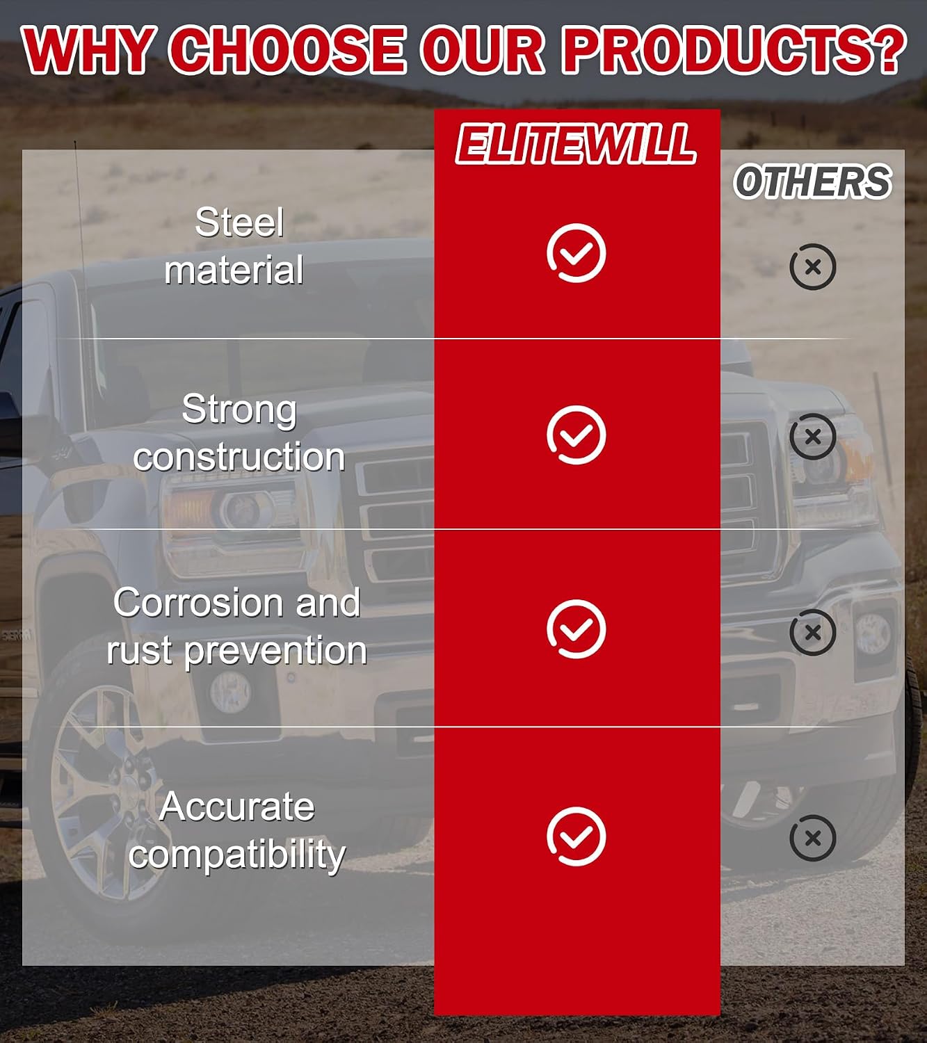 ELITEWILL Frame Repair Kit Fit for 07-14 Chevy Silverado GMC Sierra 1500 | Fit for 2nd Gen Silverado & 3rd Gen Sierra 1500 Extended & Crew Cab,11-Gauge Steel,Zinc-Coated Surface,Rust Prevention