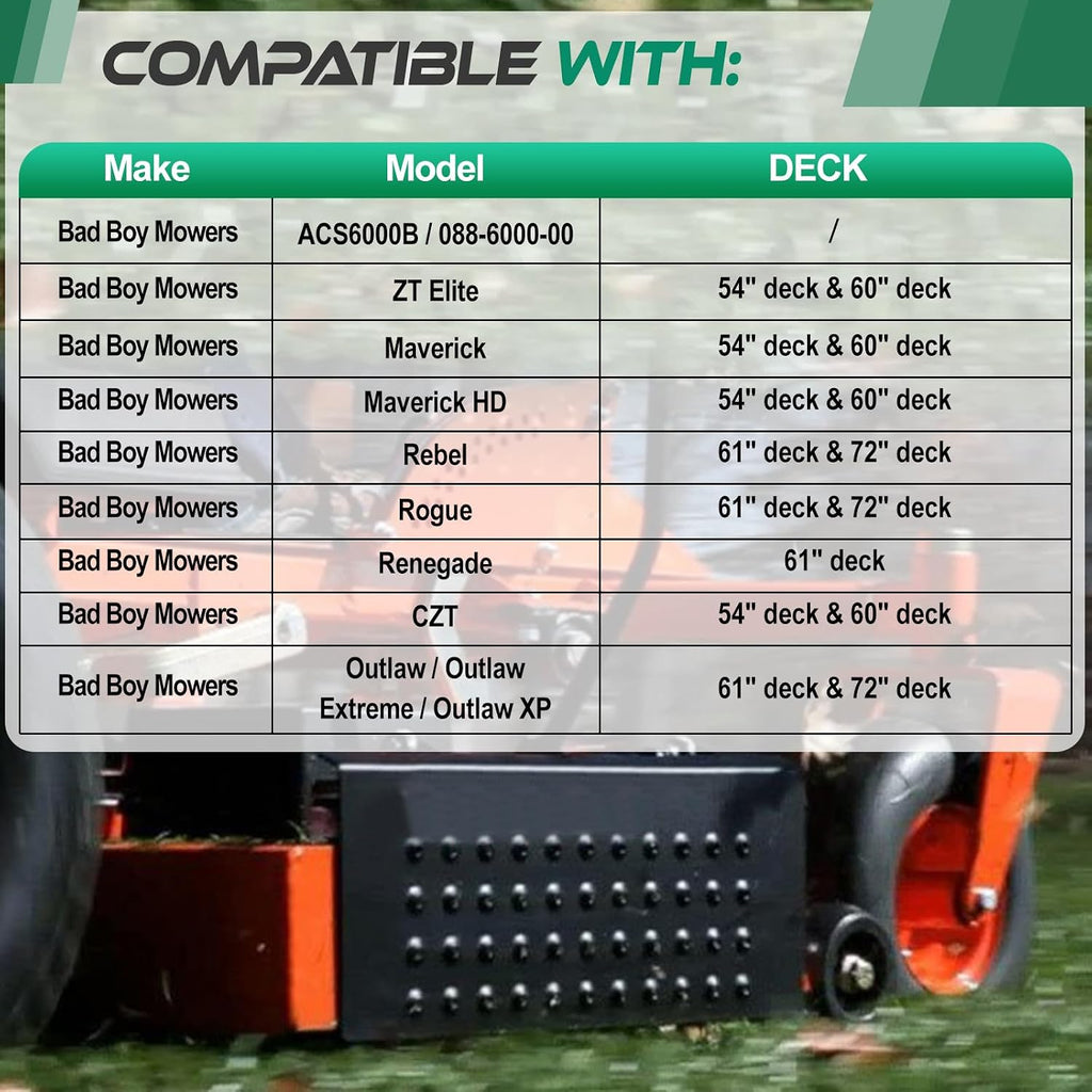 ACS6000B Advanced Chute System Compatible with Bad Boy Mowers, 54' / 60' / 61' / 72', Chute Blocker Replace Part Number 088-6000-00, 088600000