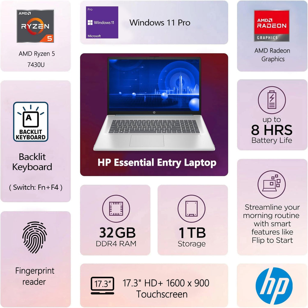 HP 17.3' HD+ Touchscreen Business Laptop, AMD Ryzen 5 7430U, 32GB RAM, 1TB SSD, Backlit KB, Fingerprint Reader, Webcam, HDMI, Wi-Fi 6, Windows 11 Pro, Bundle with Thunderobot ML101 Wireless Mouse