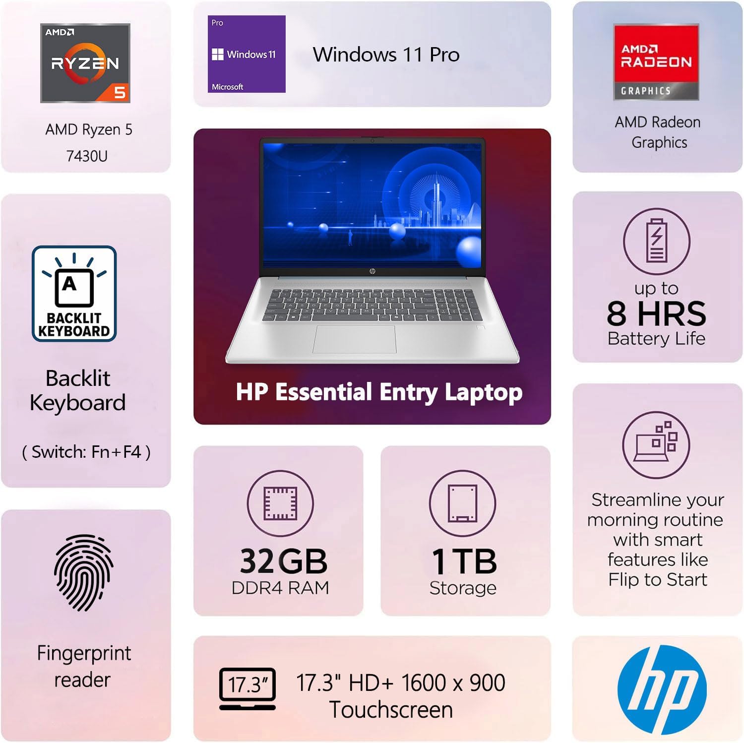 HP 17.3' HD+ Touchscreen Business Laptop, AMD Ryzen 5 7430U, 32GB RAM, 1TB SSD, Backlit KB, Fingerprint Reader, Webcam, HDMI, Wi-Fi 6, Windows 11 Pro, Bundle with Thunderobot ML101 Wireless Mouse