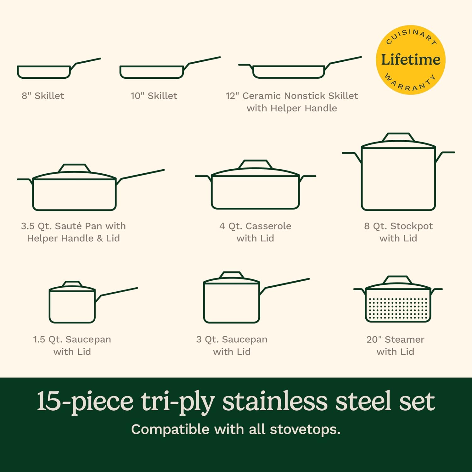 Cuisinart 15-Piece Cookware Set, MultiClad Pro Triple-Ply Stainless Steel Cookware Set, Heat Surround Technology, Cool Grip Stick Handles, Oven Safe up to 500F, MCPS-15N, Silver