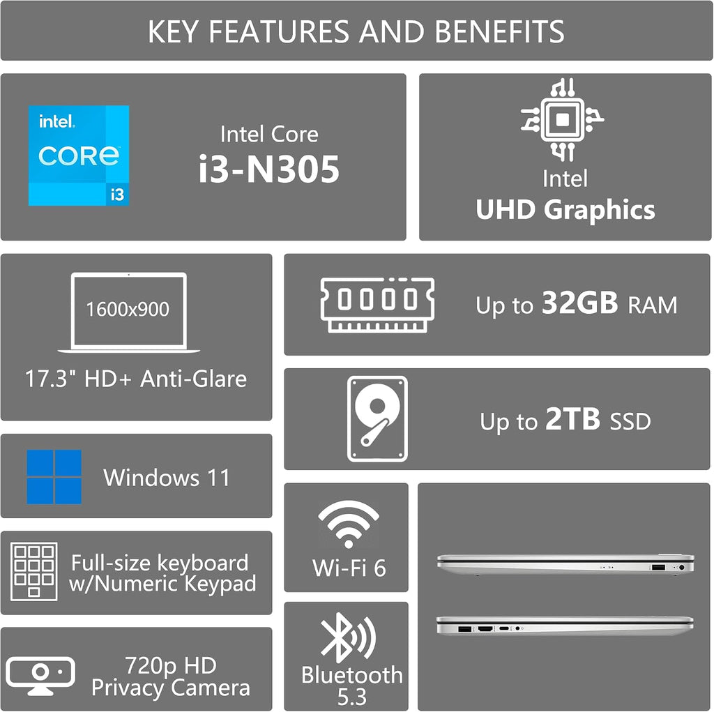 HP 17 Business Laptop | 17.3' HD+ IPS Anti-Glare | Intel 8-core i3-N305 | 16GB DDR4 512GB SSD |Type-C Long-Lasting Battery Fast Charging Privacy Camera Win11 w/DLCA Accessory