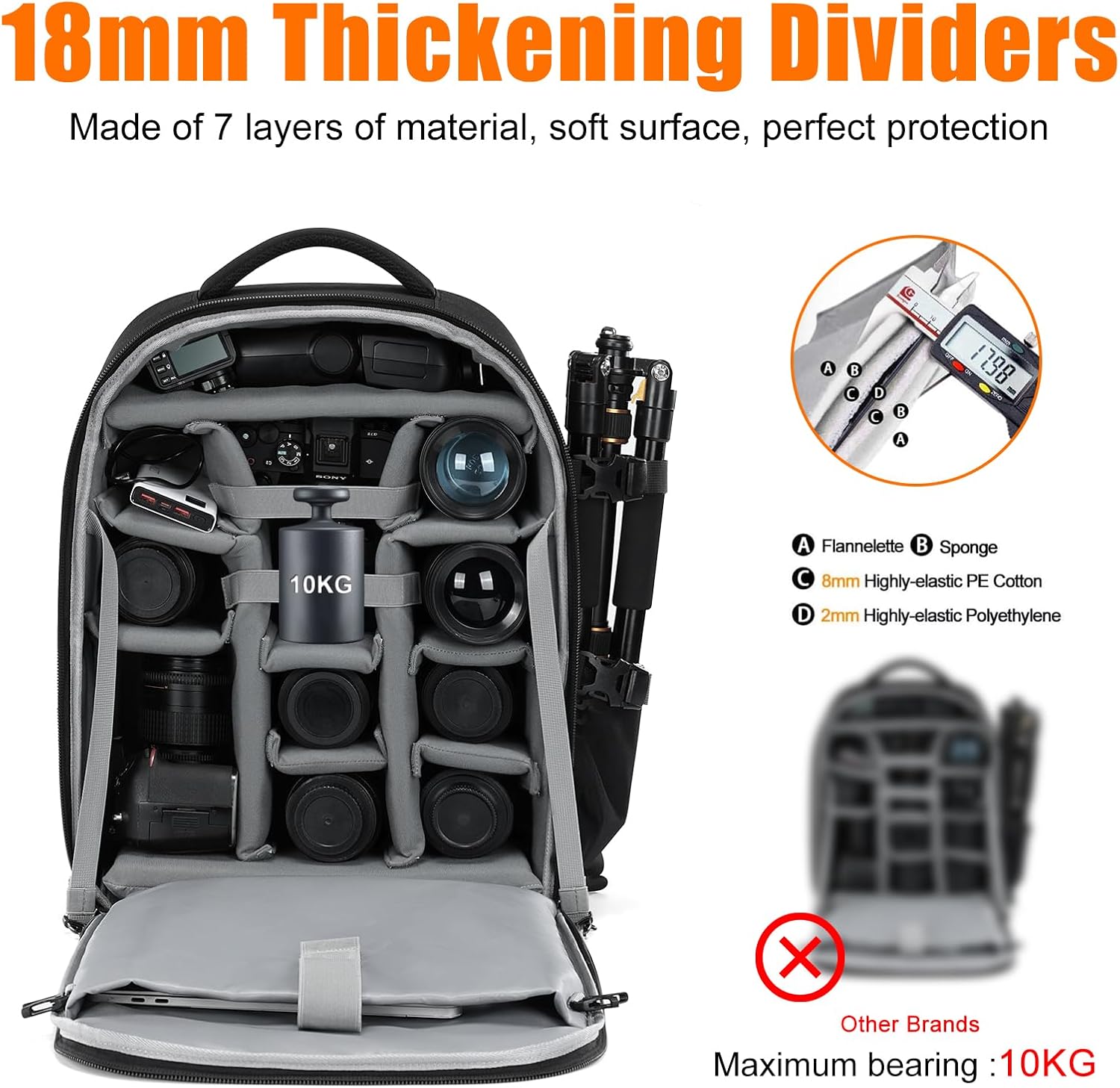 CADeN Camera Backpack, Extra Large DSLR Camera Bag with 17' Laptop Compartment, Waterproof Rain Cover, Professional Travel Hiking Camera Backpack Bag