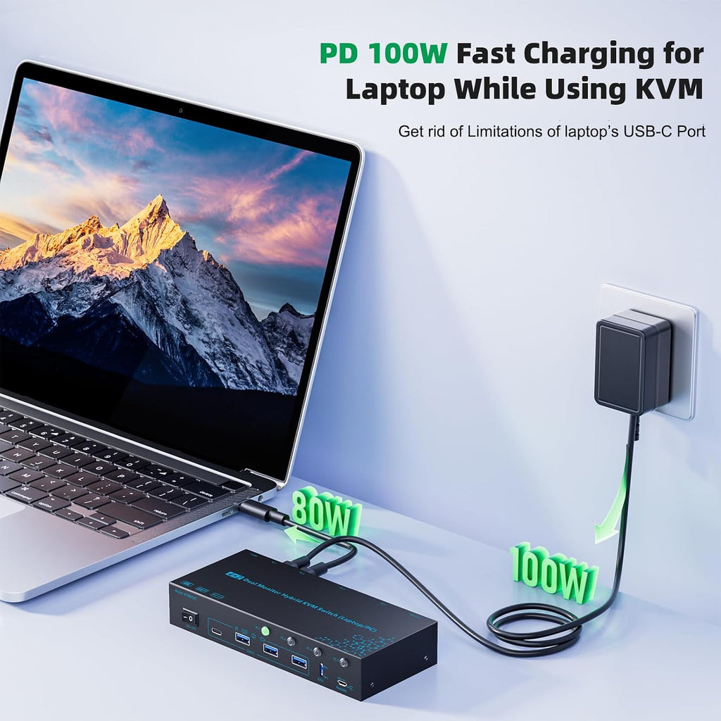 2 Monitors 4 Computers KVM Switch Laptop and Desktop 4 Port Hybrid USB-C Docking & Dual Displayport & DP HDMI & Dual HDMI 4K@60Hz KVM Switch with EDID Emulator, Support PD 100W Charging