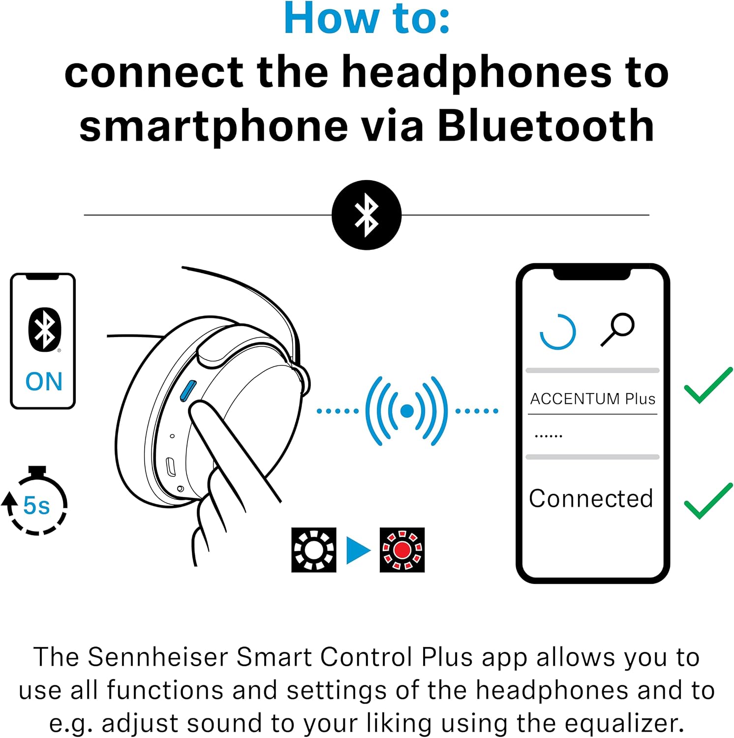 Sennheiser ACCENTUM Plus Wireless Bluetooth Headphones Noise Cancelling - Quick-Charge Feature, Up to 50HR Playtime, Adaptive Hybrid ANC, Bluetooth Over Ear Headphones for Traveling, School, Black